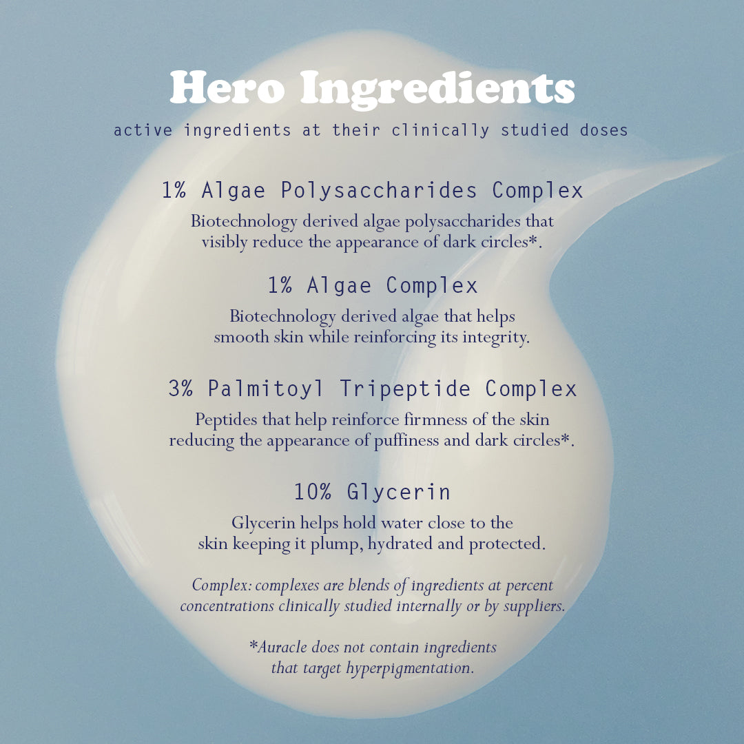 Auracle hero ingredients graphic