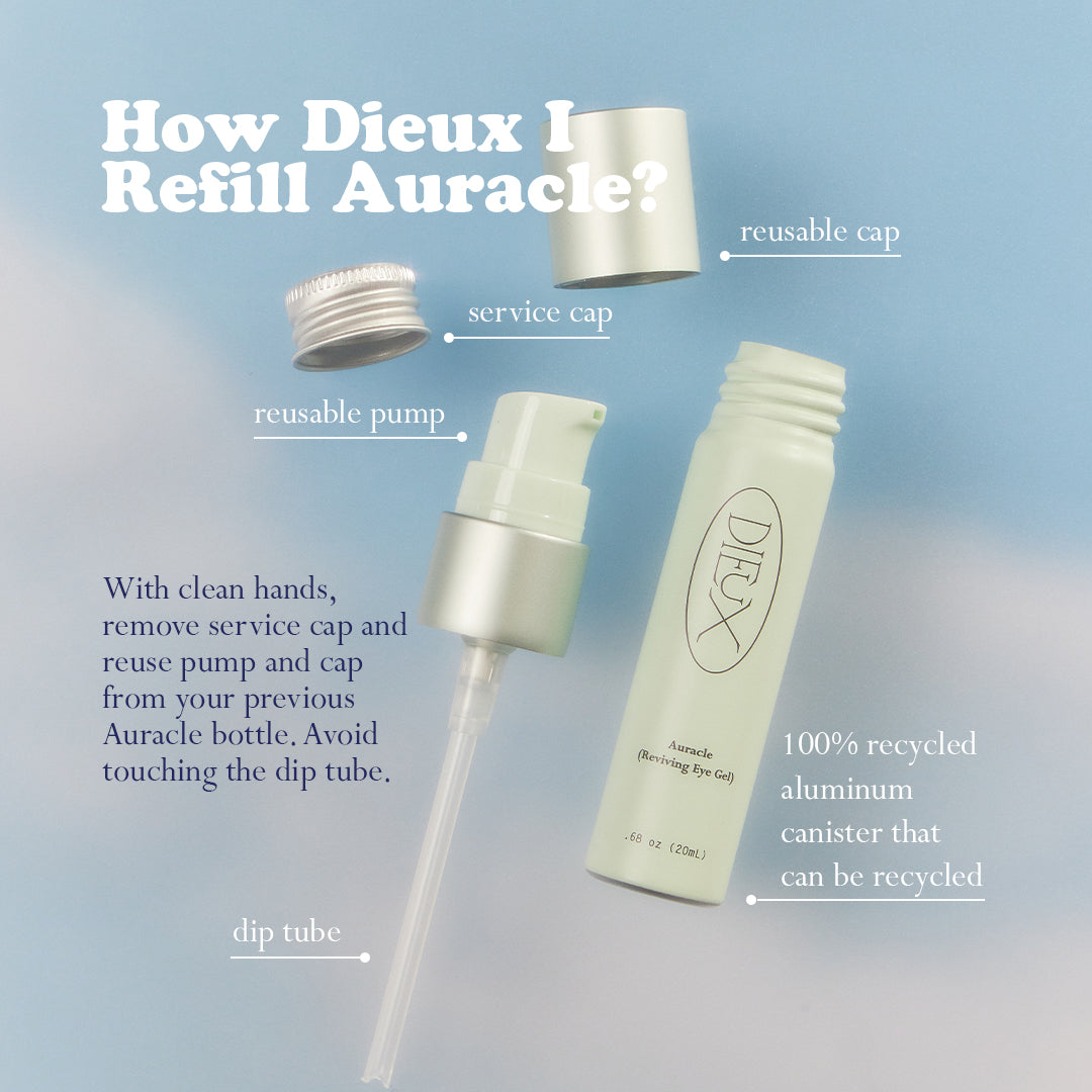 How Dieux refills Auracle graphic with refillable eye serum components