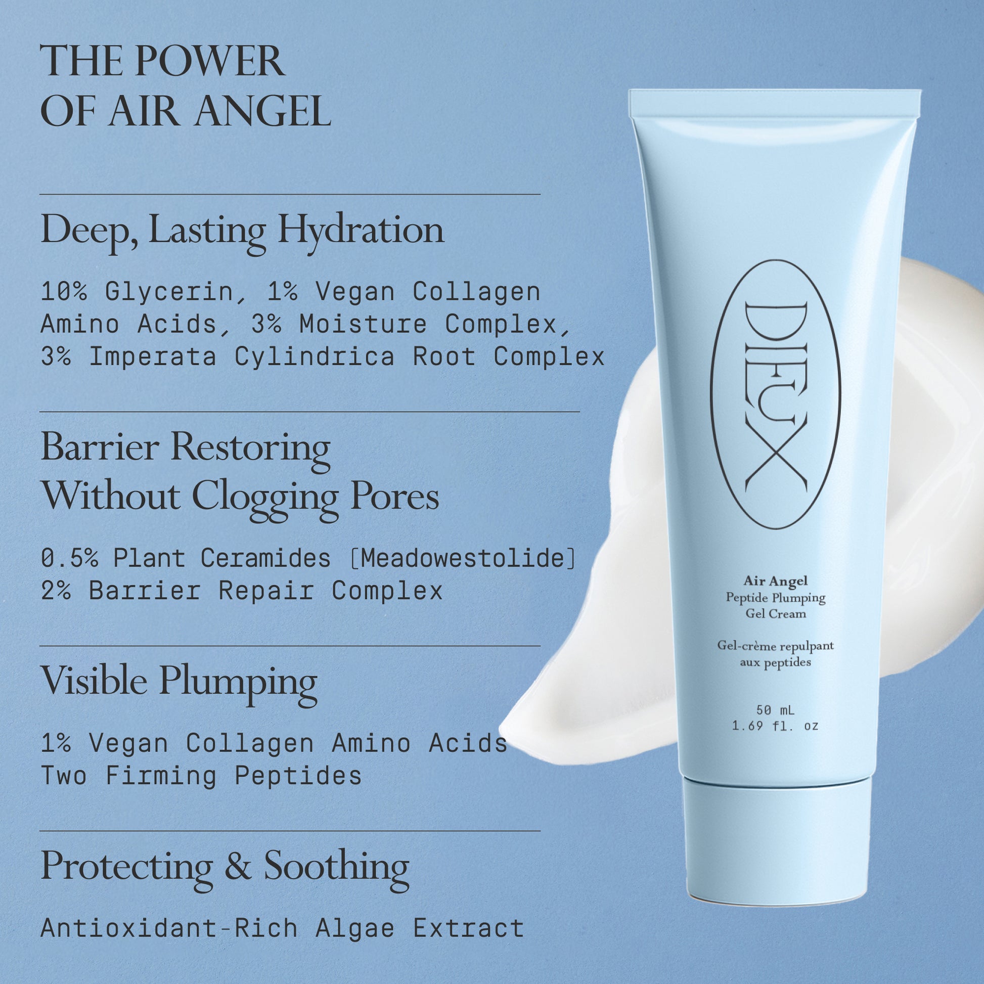 The Power of Air Angel ingredients and benefits graphic