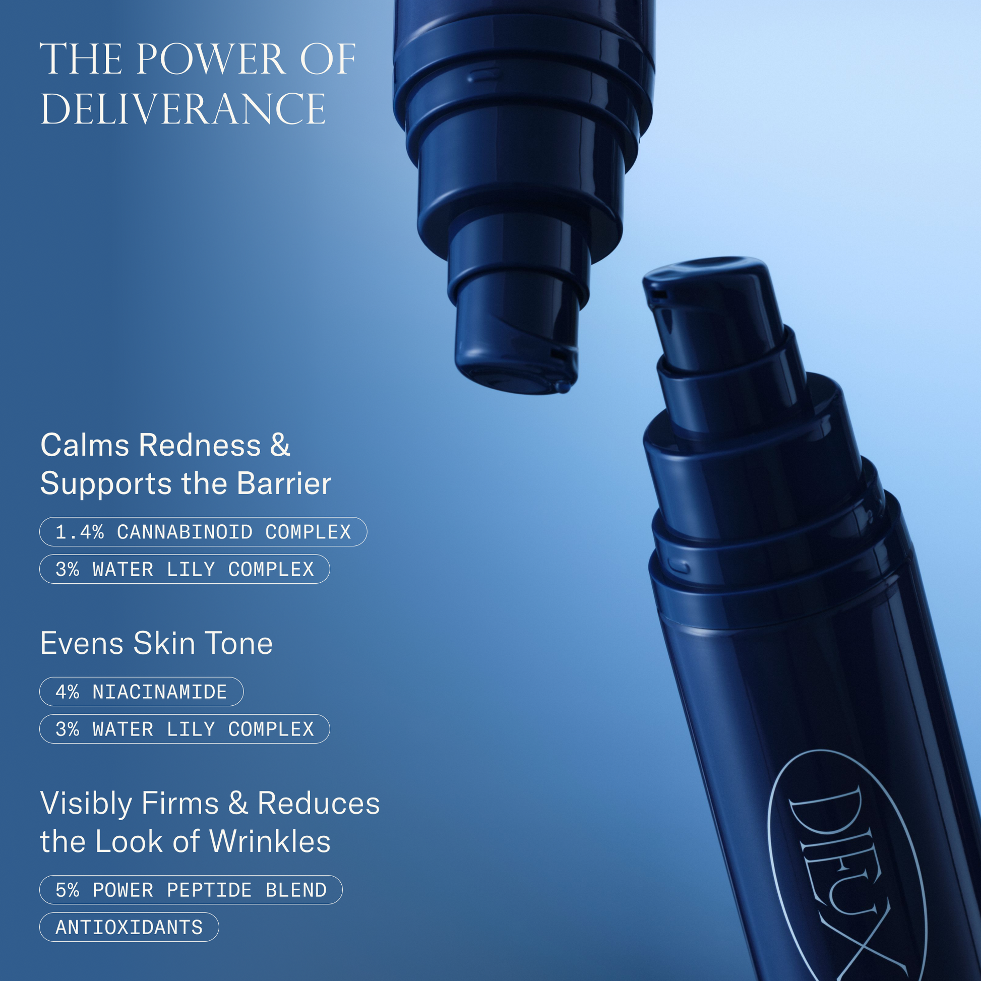 The Power of Deliverance benefits graphic with serum bottle