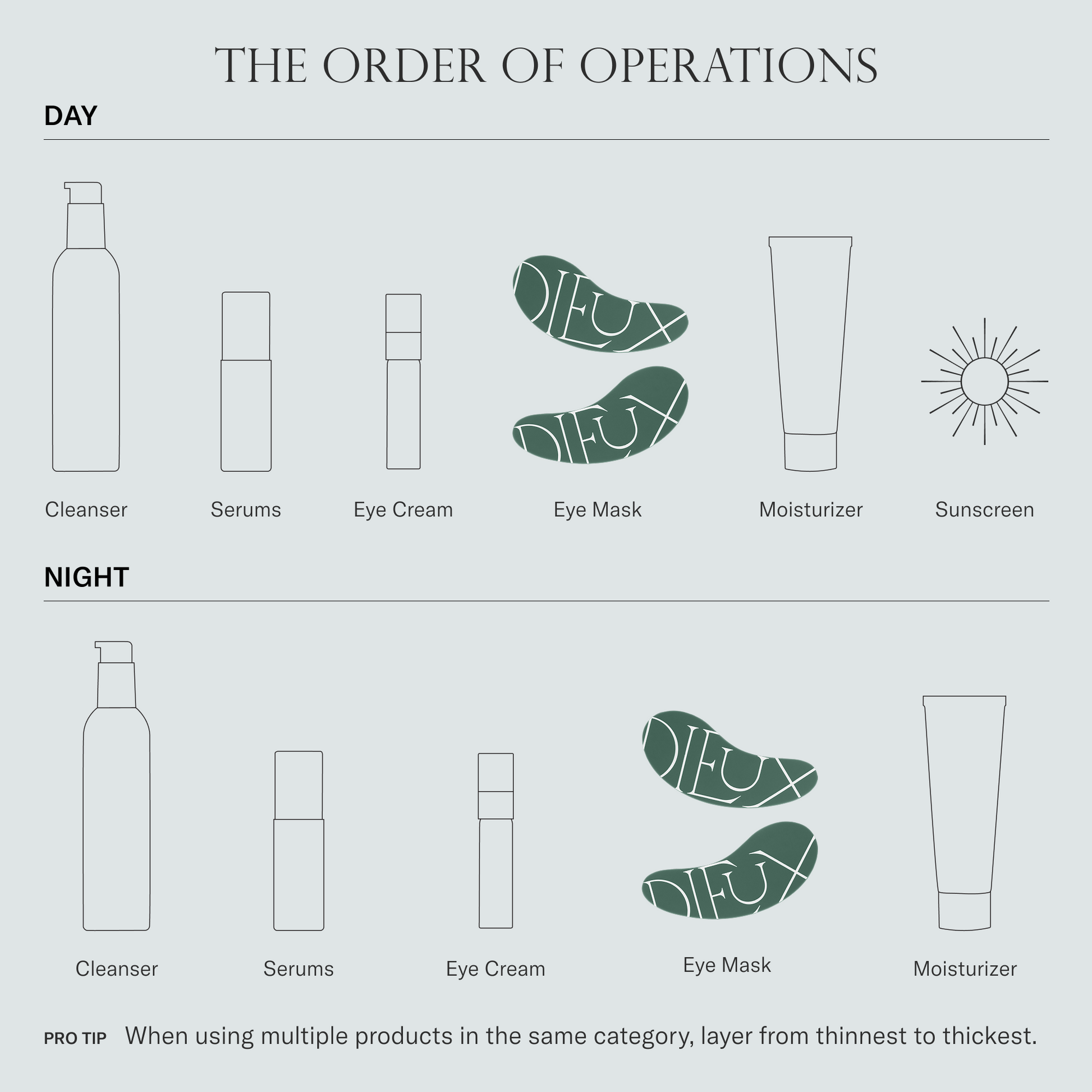 Use Forever Eye Mask day and/or night after eye cream and before moisturizer