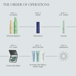 How to apply Dieux skincare products in the correct order