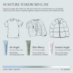 How to layer your Dieux moisturizers