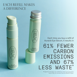 Each refill makes a difference. Each time you buy a refill of Auracle Eye Serum, it results in 61% fewer carbon emissions and 67% less waste. Compared to the impact of a standard eye cream over one year of use, based on life cycle assessment data from Bluebird Climate.