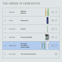 Dieux Plump & Barrier Boost Kit skincare bundle