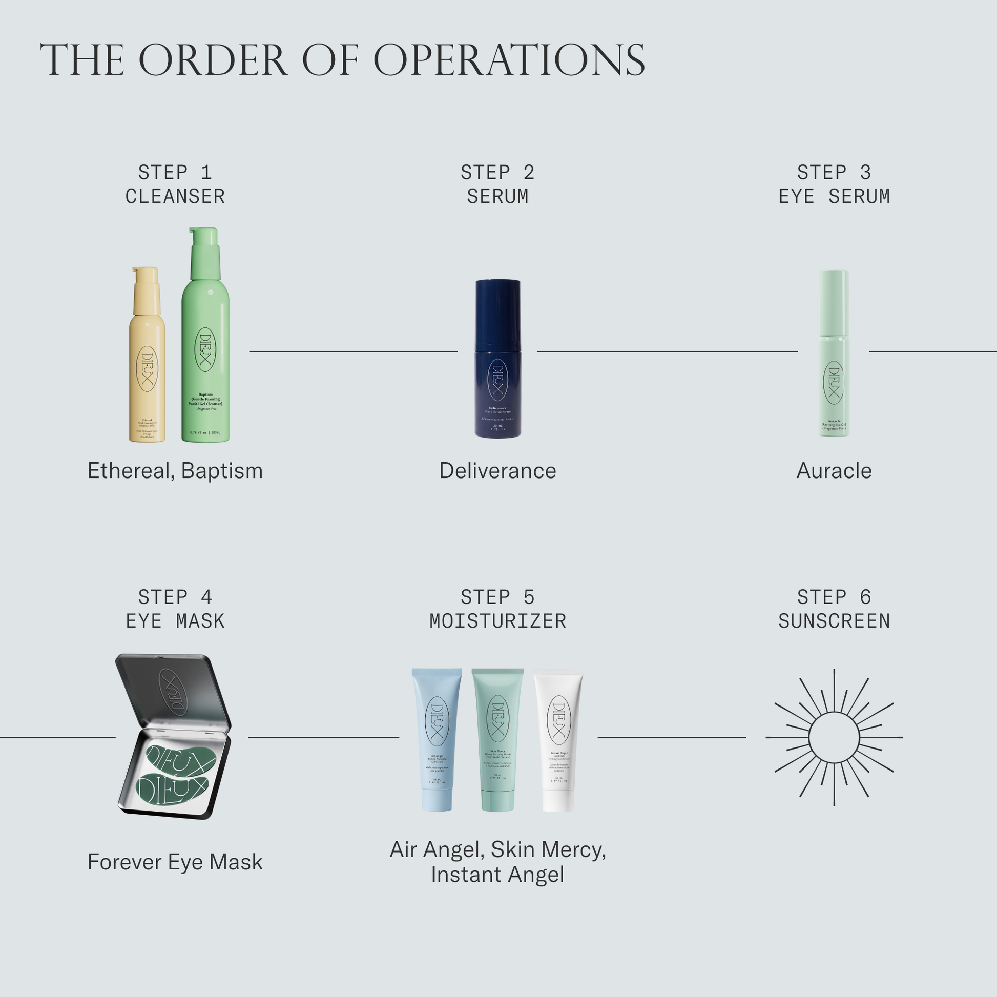Dieux The Repair & Firm Duo skincare bundle