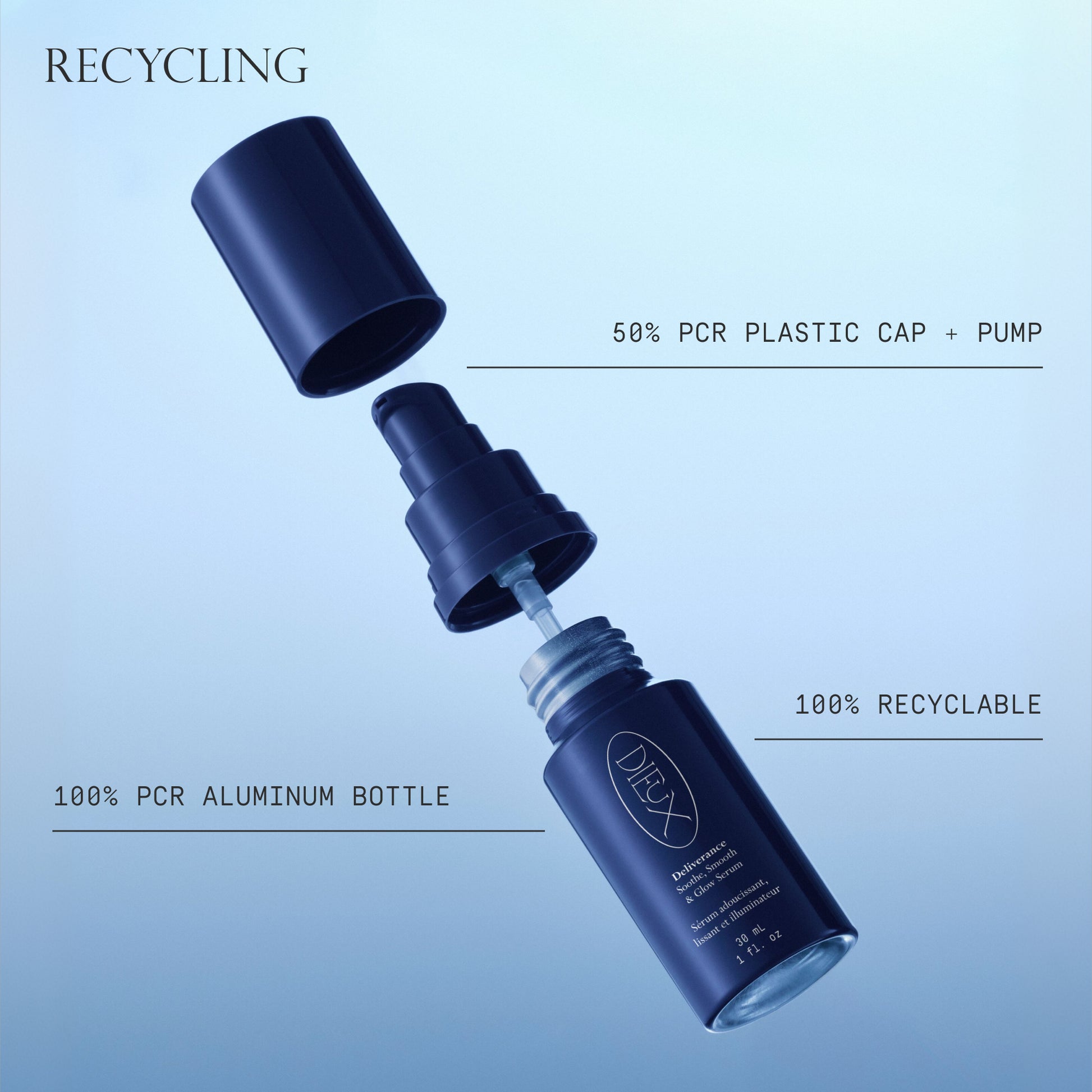 Deliverance recycling graphic showing cap, pump, and recyclable aluminum bottle