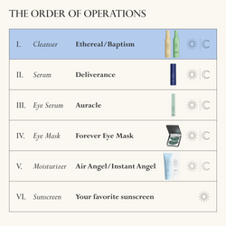 Order of operations chart showing Ethereal or Baptism as the cleanser step