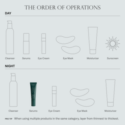 The order of operation. Use Firm Revival as the step after cleanser. Pro tip, when using multiple products in the same category, layer from the thinnest to thickest.
