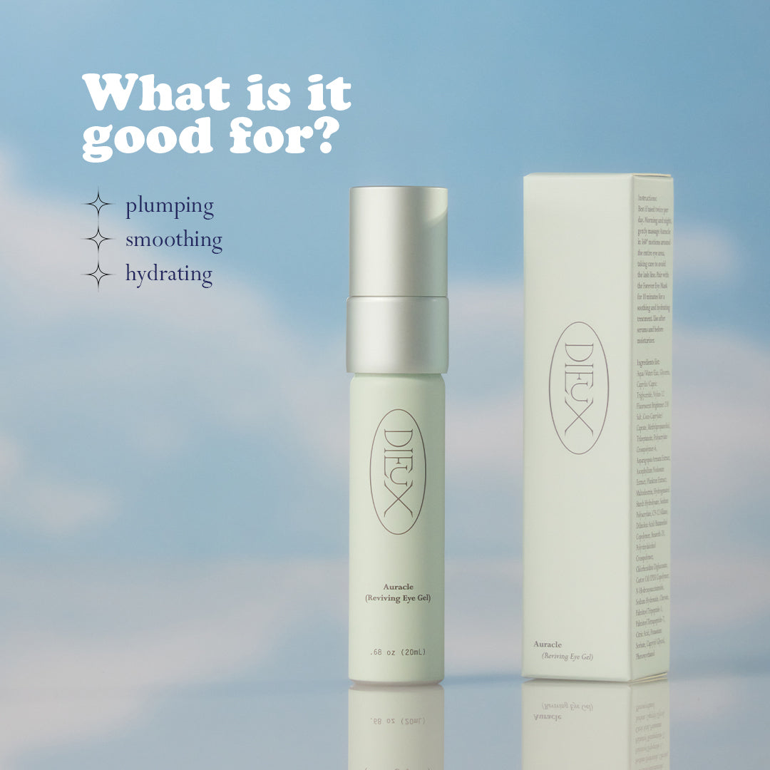 Image: Dieux Auracle Eye Serum next to its box on a blue and white cloud background.

Text: What is it good for? Plumping, smoothing, hydrating. 